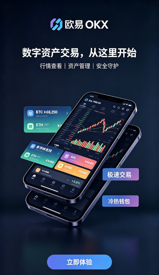 欧交易所app安装平台介绍图二